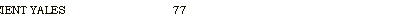 Text Box: GENEALOGY OF THE ANCIENT YALES	77