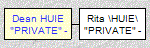 Mini tree diagram