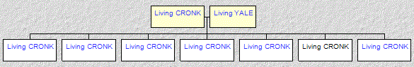 Mini tree diagram