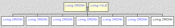 Mini tree diagram