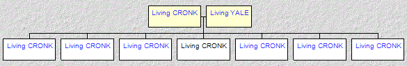 Mini tree diagram