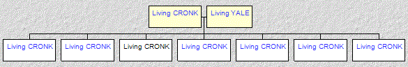 Mini tree diagram