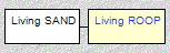 Mini tree diagram