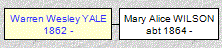 Mini tree diagram