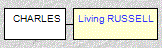 Mini tree diagram