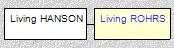 Mini tree diagram